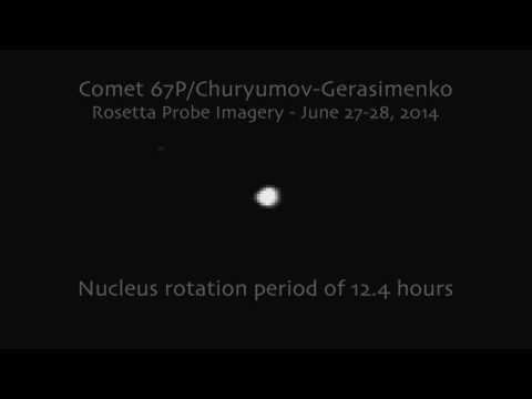 Rosetta Probe Snaps Spinning Comet Nucleus | Video