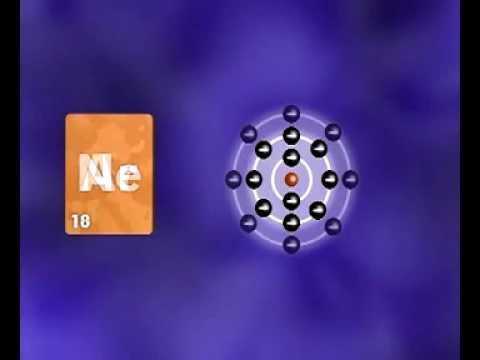 GCSE Science Revision - The Noble Gases