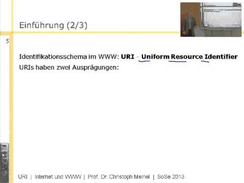 Internet- und WWW-Technologien, URI - Uniform Resource Identifier