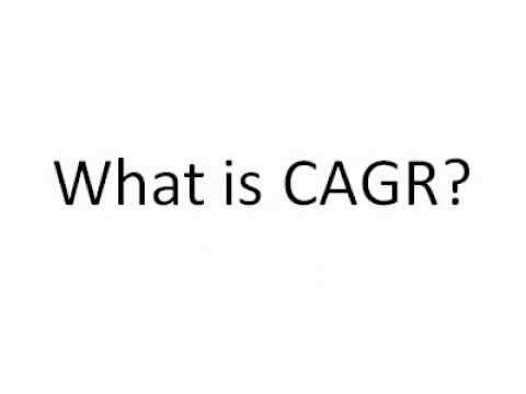 What is CAGR ?