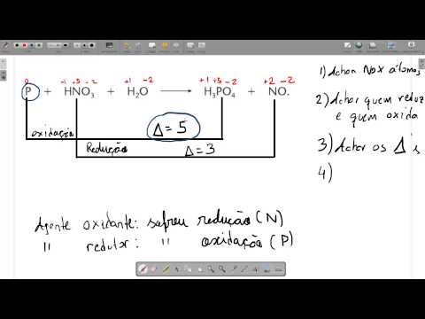 Resumão de Nox e Balanceamento via Oxidorredução