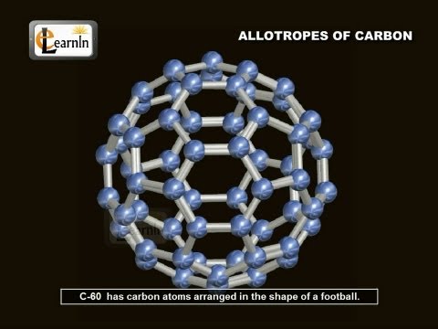 Allotropes of Carbon