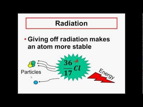 NUCLEAR CHEMISTRY - Radioactivity &  Radiation - Alpha, Beta, Gamma