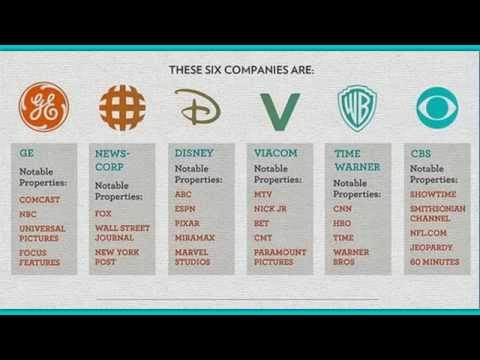 These 6 Companies Own 90% of Media Consumed by Americans!