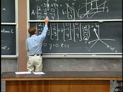 Lec 1 | MIT 18.06 Linear Algebra, Spring 2005