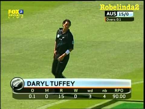 WORST OVER IN CRICKET HISTORY?? Bowler forgets how to bowl....