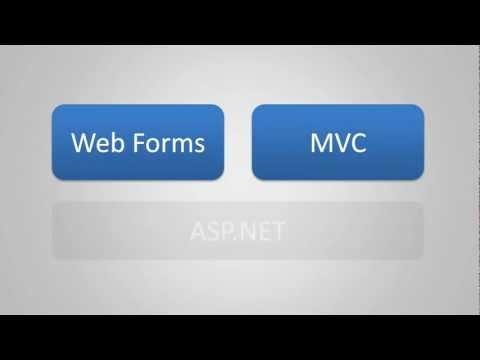 Introduction to ASP.NET MVC Part 1/3: What is MVC and why should you use it?