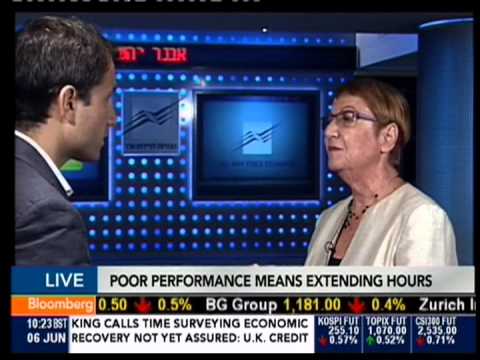 Ester Levanon On Bloomberg TV - 06.06.2013