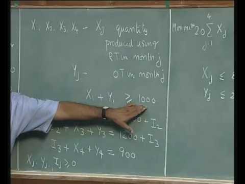 Lec-1 Introduction to Linear Programming Formulations