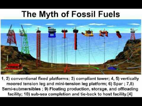 The Myth of Fossil Fuels