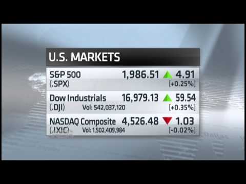 Despite the small pullback midday on the Fed minutes, the S&P 500 rebounded to within a few points of a new high.