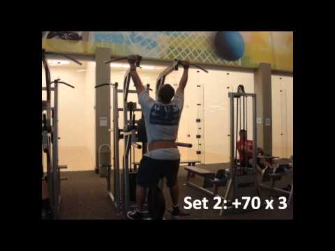 Weighted Pull-ups +80x1, BWx15 and Paul Roa Full Clean & Press 185x1 - M37 W3