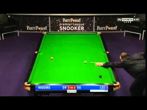 HD: Stephen Lee - Guilty of match fixing. What do you think?