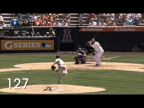 Yu 221 - Darvish 2012 strikeout montage