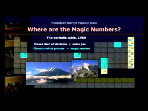 Superheavy Elements: The End of the Periodic Table