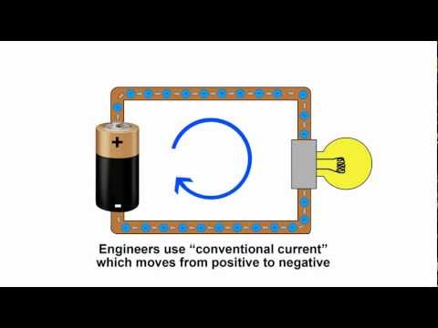 Basic Electricity - What is an amp?