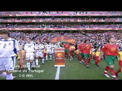 Euro 2004 **The Ultimate Underdogs** [Greece's Amazing Journey]