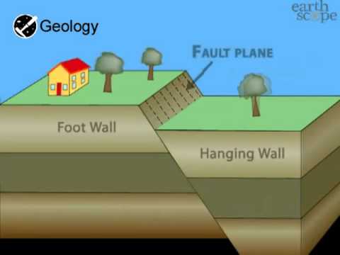 Normal Fault | Geology