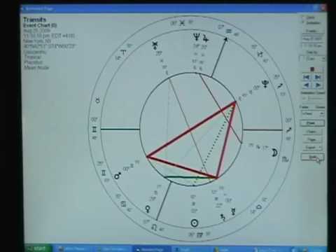 AstroEcon Swine Flu Update 4-27-09 with Robert Hitt