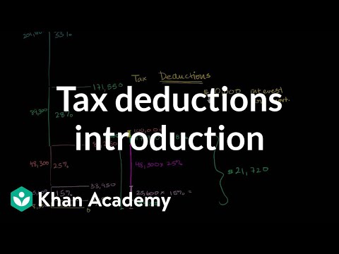 Tax Deductions Introduction