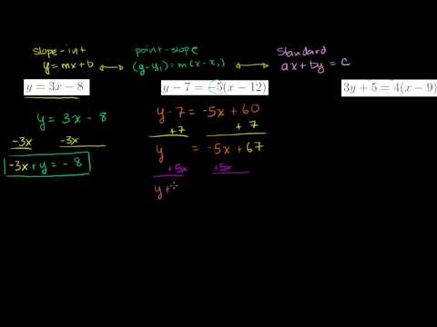 Linear Equations in Standard Form