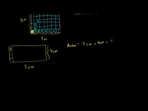 Area and Perimeter