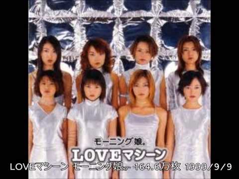 1995~1999　ヒット曲・名曲メドレー　Japanese music hit medley　1995～1999