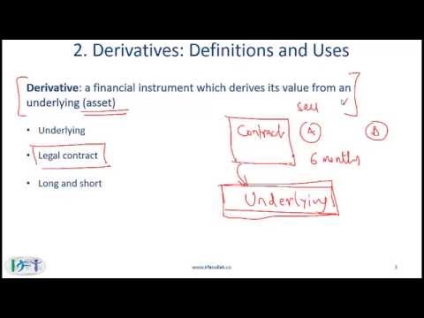 2014 CFA Level 1: Derivative Markets and Instruments Lecture 1/3