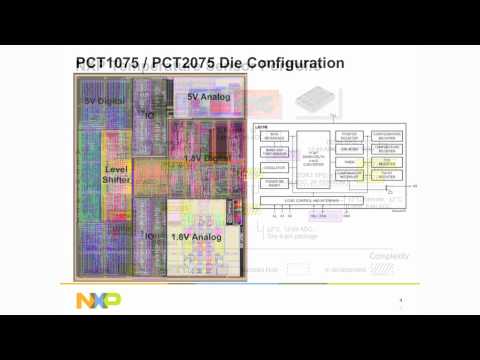 NXP Semiconductors I2C Bus Temperature Sensor