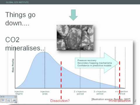 Webinar - British Geological Survey