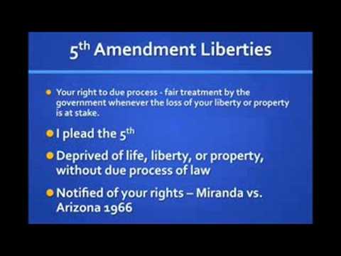 Introduction to Civil Liberties