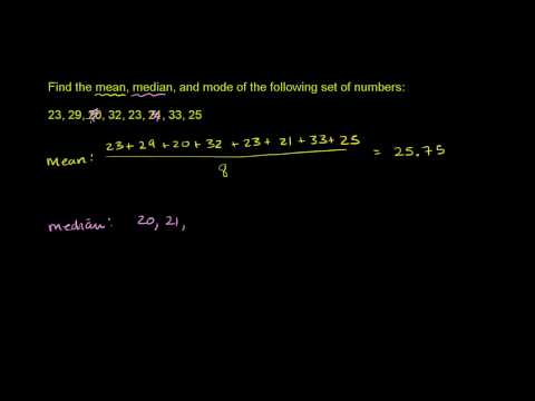 Mean Median and Mode