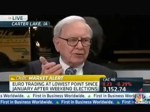 Warren Buffett on Facebook, Mark Zuckerberg, Tech Stocks, IBM, Bubbles, IPOs, Google, Investment