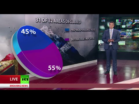 It's No: Scotland votes to stay in UK