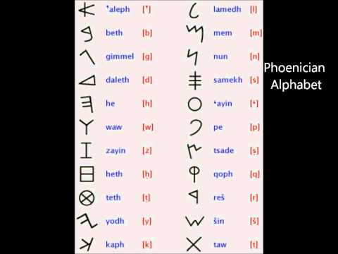 How the Phoenicians Started the Alphabet