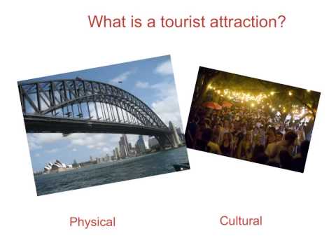 Introduction to Tourism