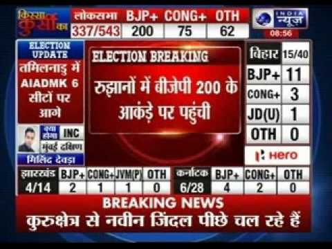 Lok Sabha elections 2014 results: BJP+ 243; Congress+ 67, Others 128