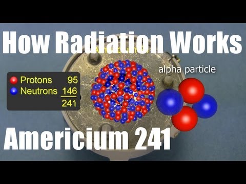 How Radiation Works using Americium 241, Alpha Particles and Gamma Rays