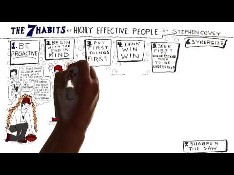 Video Review for The 7 Habits of Highly Effective People by Stephen Covey