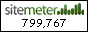 Site Meter