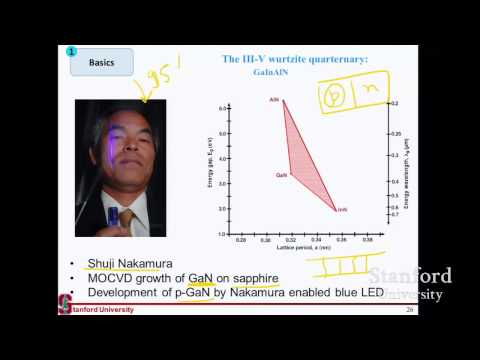 Device Physics in LEDs [LEDs for lighting, part 4]