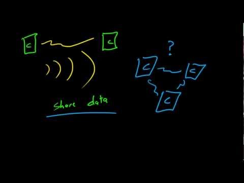 Computer Networking Tutorial - 1 - What is a Computer Network?