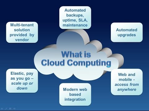 Cloud computing tutorial for beginners best video