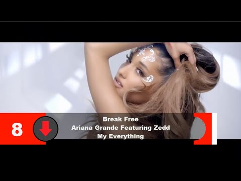 Top 10 Songs Of The Week- October 11, 2014 (Billboard Hot 100)