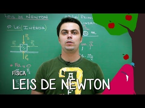 1ª Lei de Newton