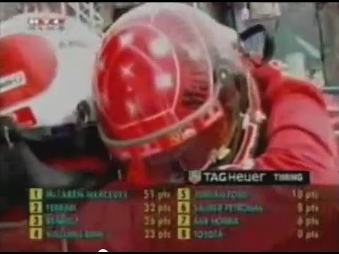 Imola 2003 - Michael Schumacher most emotional race