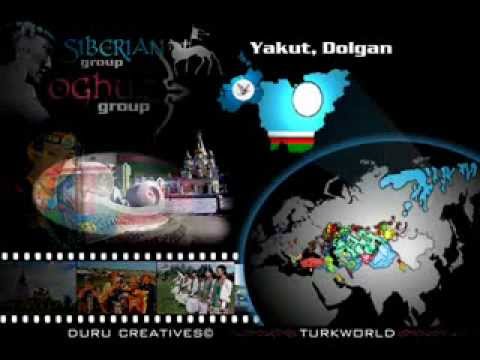 Turkic Union-Turkic World-Türk Dünyası