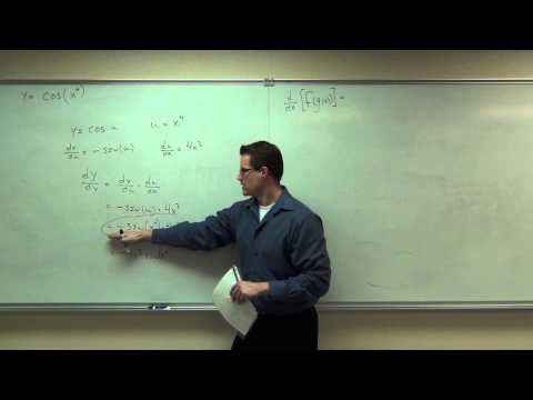 Calculus 1 Lecture 2.6:  Discussion of the Chain Rule