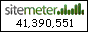 Site Meter