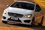 Mercedes-Benz CLA250 Sport